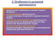 Photo of Вера и поклонение: духовные памятники