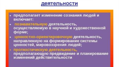 Photo of Вера и поклонение: духовные памятники